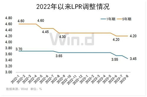 证监会:将主动回应市场关切 证监会:将主动回应市场关切