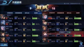 游戏深度攻略 VS 实况女友游戏攻略
