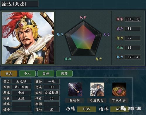 神游戏游戏攻略 VS 幻想三国三游戏攻略