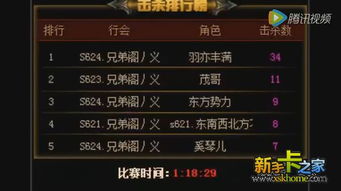 逃脱游戏盒下我吧攻略 VS 魔兽攻略游戏昵称 逃脱游戏盒下我吧攻略 VS 魔兽攻略游戏昵称