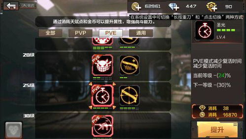 杀戮游戏游戏规则攻略 VS cowgirl游戏攻略