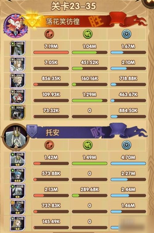 游戏35关攻略 VS 收纳语物游戏游戏攻略