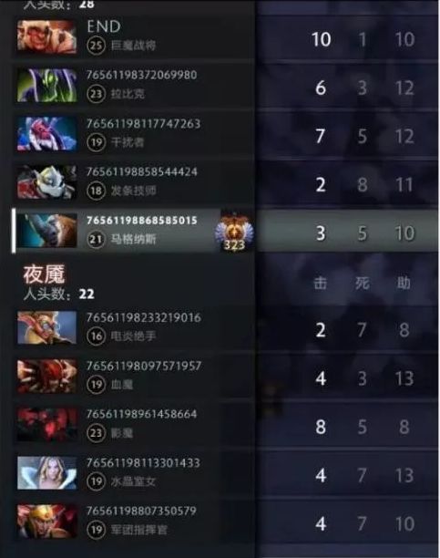9213游戏攻略 VS 天帝俱乐部游戏攻略